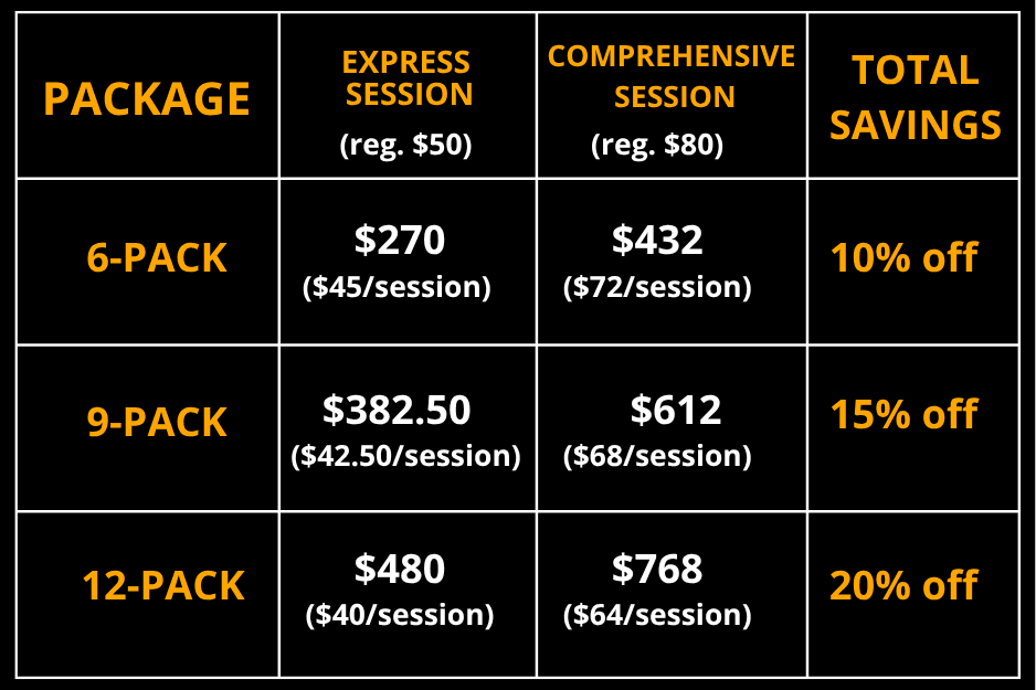 Move Muscle & Joint care package pricing chart showing Express ($50) and Comprehensive ($80) sessions discounted in 6-, 9-, and 12-pack bundles. Savings range from 10% to 20%. Express sessions drop to $45, $42.50, and $40; Comprehensive sessions to $72, $68, and $64 per session.